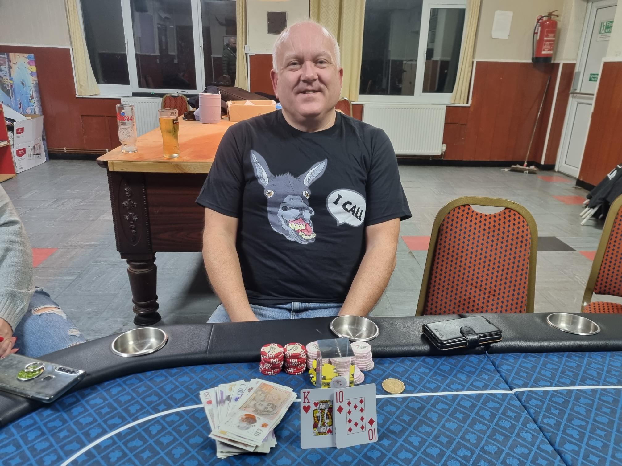 Gavin Colclough - Sutton Poker 2023 League Final Winner